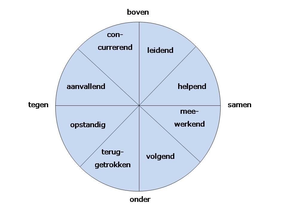 modelroosvanleary